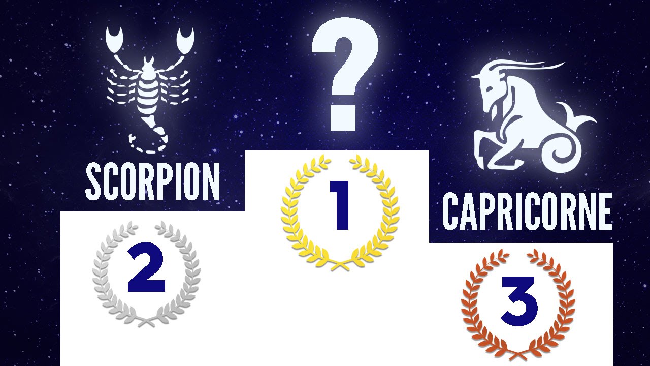 Top 6 signes astrologiques du plus beau au plus moche